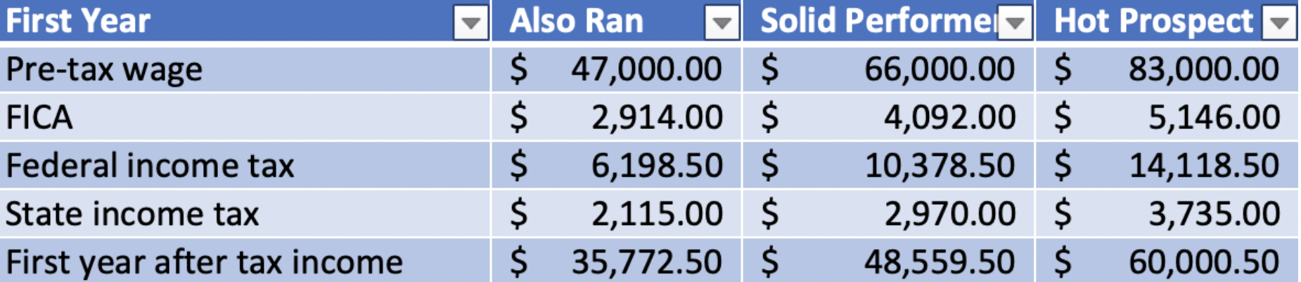 table_1