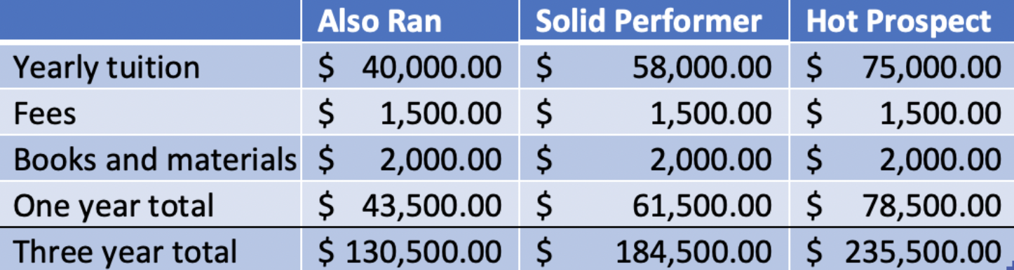 table_4