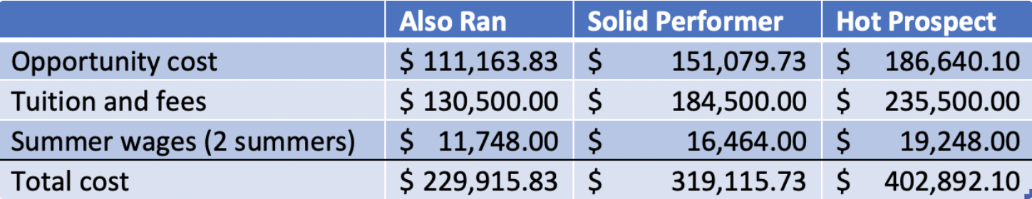 table_6