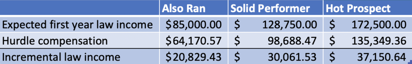 table_8